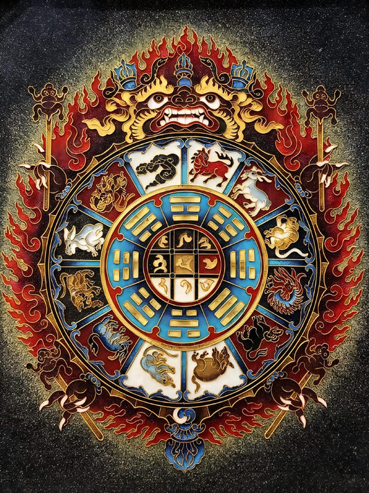 Jiugong Bagua - main