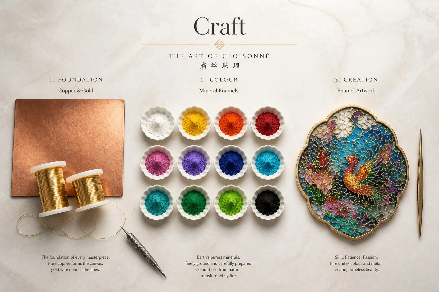 Cloisonne Process Hero